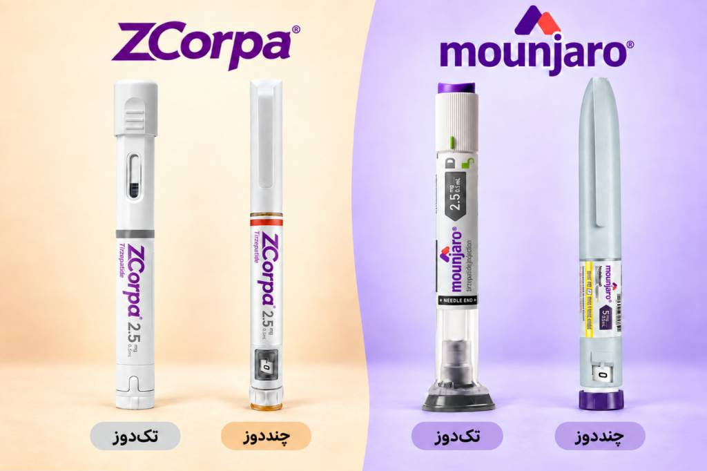 مقایسه اثربخشی زیکورپا و مانجارو