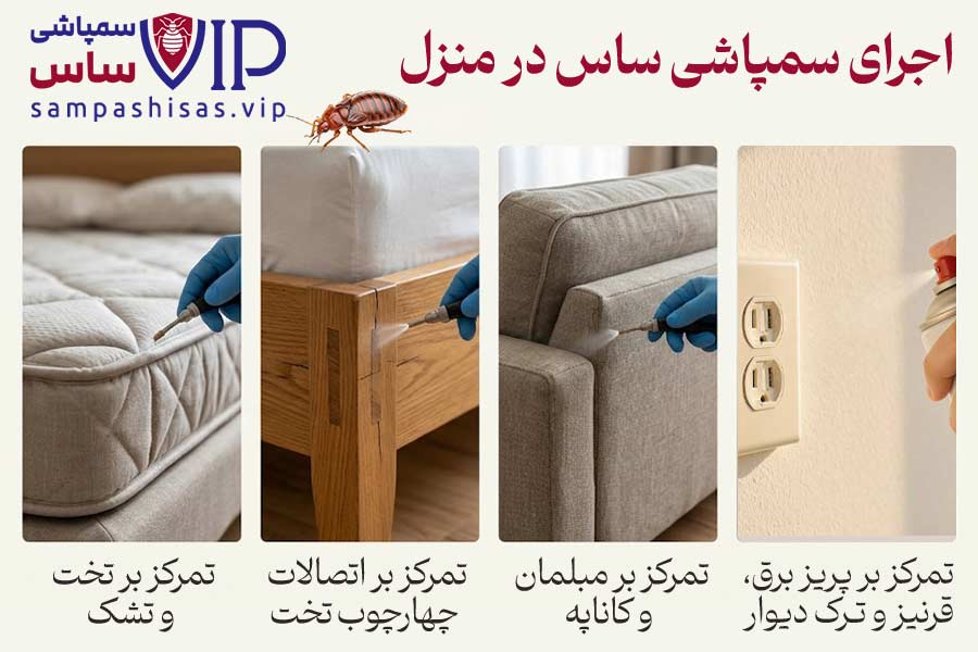 مرحله سوم: اجرای سمپاشی ساس